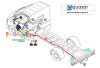 Schemat poglądowy instalcji MP2S-CAN-G8G8-L5-IVECO