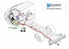 Schemat poglądowy instalcji MP2S-CAN-G8G8-L5-SPRINTER